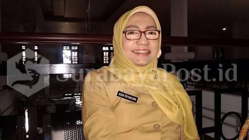 Kepala Dinkes Kota Malang Dr dr Asih Tri Rachmi