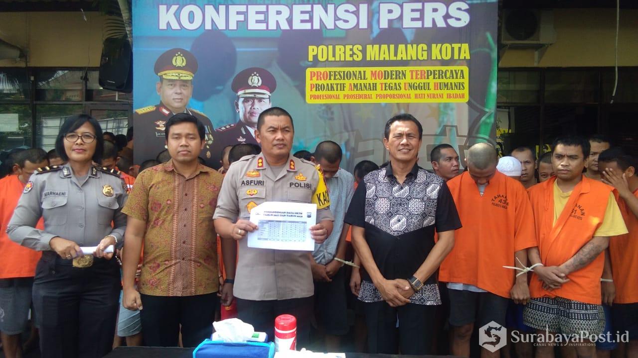 Kapolres Malang Kota AKBP Asfuri SIK MH saat merilis para pelaku kriminalitas di kota Malang.