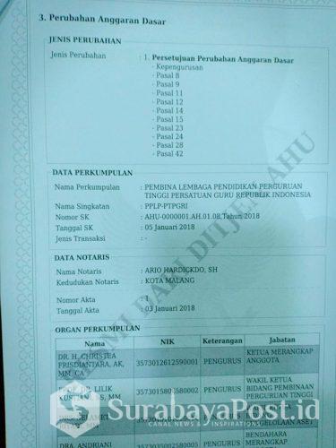 SK Kemenkumham yang jadi pegangan Christea Frisdiantara.