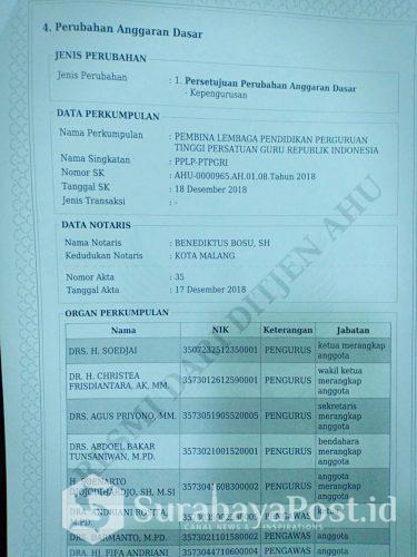 SK Kemenkumham terbaru untuk Soedjai