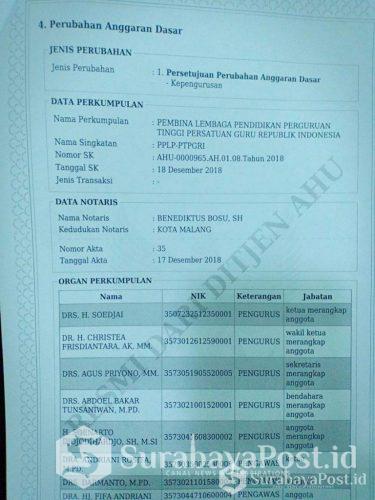 SK Menkumham tertanggal 18 Desember 2018 tentang kepengurusan PPLP PT PGRI Unikama.