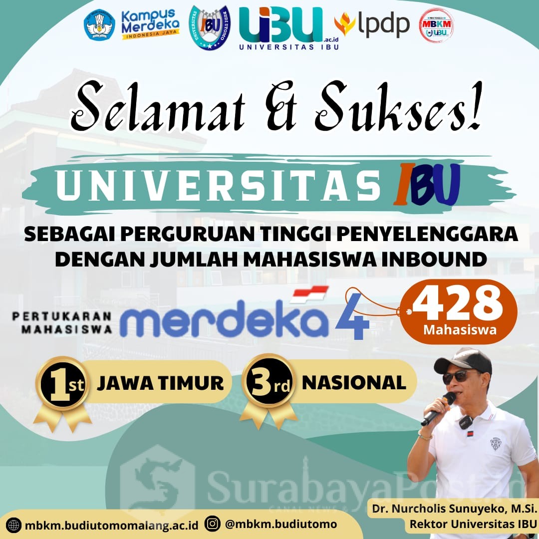 Ucapan selamat atas Raihan yang diperoleh Universitas IBU Malang dalam program Pertukaran Mahasiswa Merdeka (PMM4)