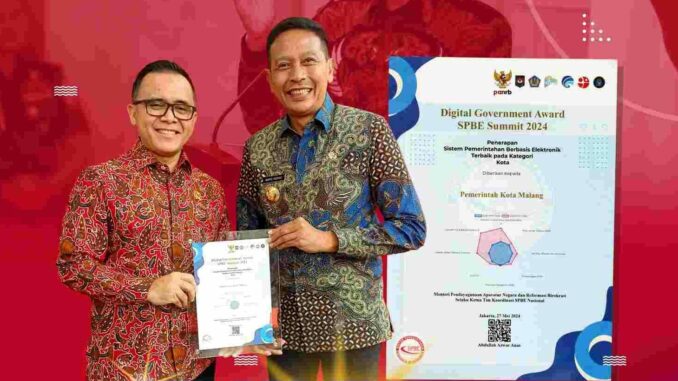 Kota Malang 10 Terbaik Nasional Digital Government Award 2024, Pj Wahyu Hidayat: Ini Merupakan Apresiasi dan Wujud Nyata Yang Dilakukan Pemkot Malang. (Sumber Prokompim)