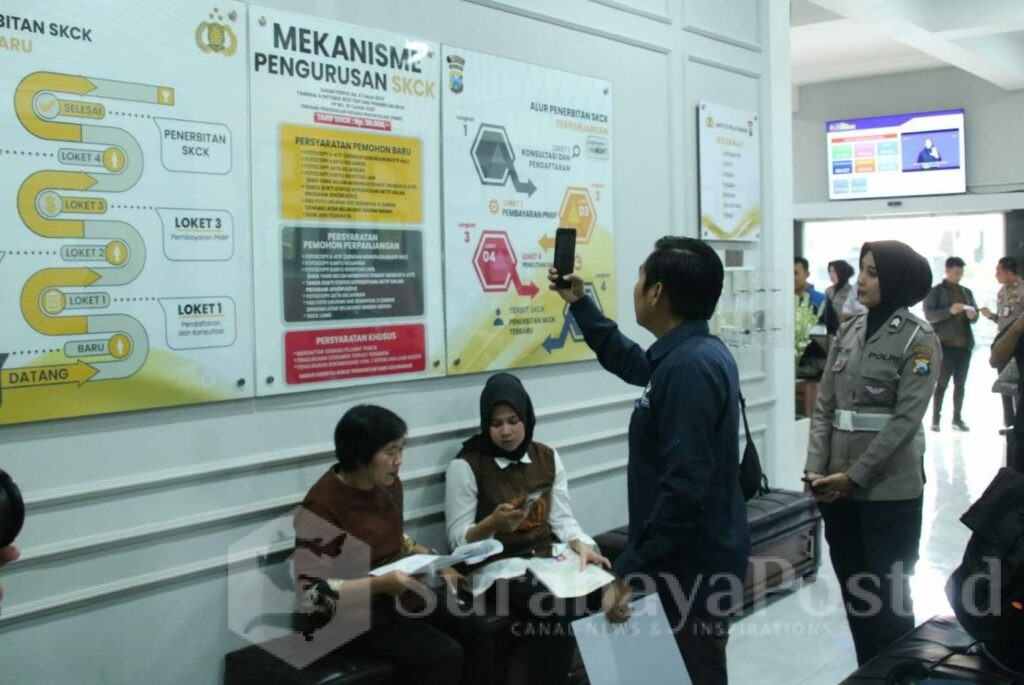 Beberapa layanan publik di Polresta Malang Kota dikunjungi tim Ombudsman RI