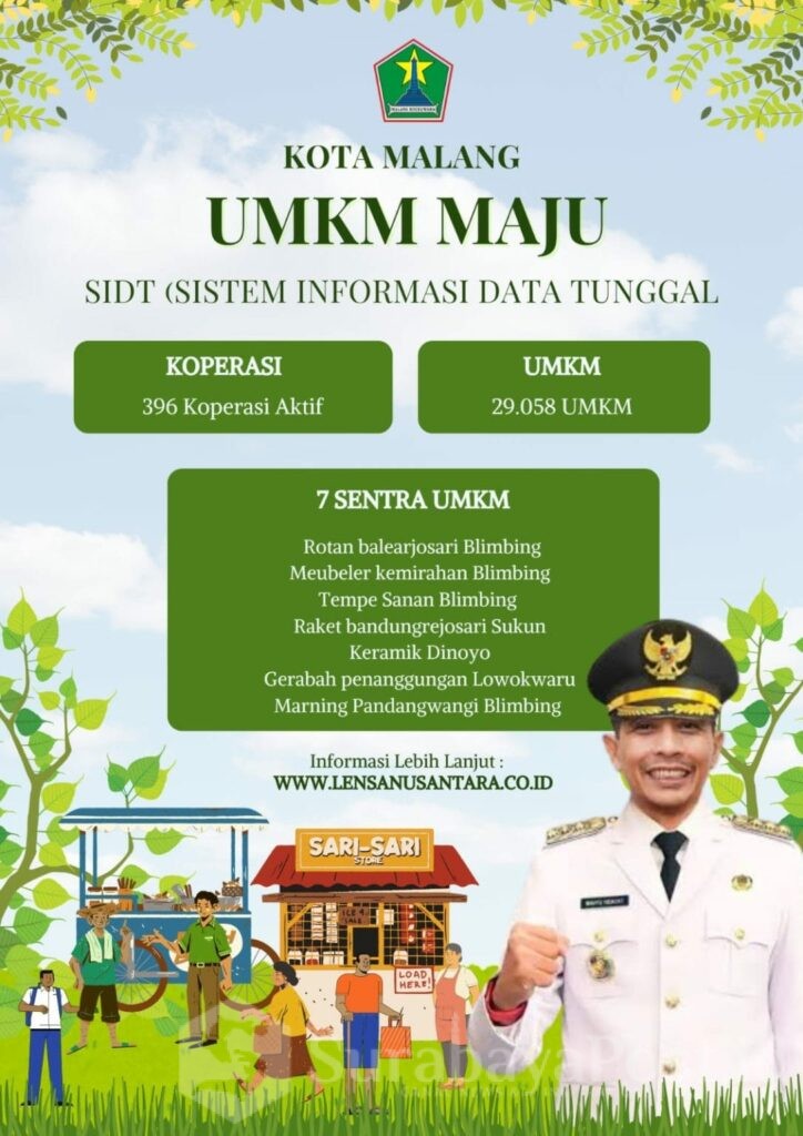 Melalui SIDT Bentukan Diskoperindag, Pj Walikota Malang: UMKM Harus Maju. (ist)