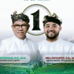 Paslon Walikota dan Wakil Walikota Batu nomor urut 1, Nurochman dan Heli Suyanto (Ist)