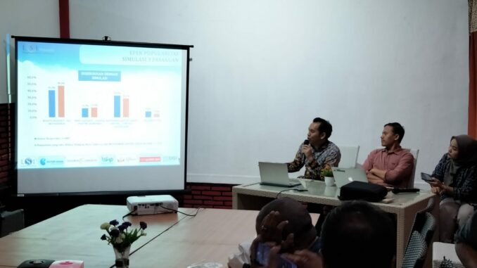 Jelang Pilkada serentak 2024, LSI Denny JA merilis hasil surveinya. Hasilnya, elektabilitas pasangan Wahyu Hidayat-Ali Muthohirin unggul 41,3 persen, Rabu (20/11/2024)