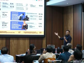 Walikota Wahyu Hidayat: Implementasi SAKIP Efektif, Dorong Keberhasilan Kinerja Pemkot Malang. (Sumber Prokompim).
