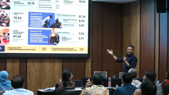 WhatsApp Image 2025-09-17 at 20.06.01 Walikota Wahyu Hidayat: Implementasi SAKIP Efektif, Dorong Keberhasilan Kinerja Pemkot Malang. (Sumber Prokompim).