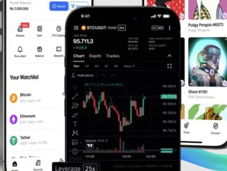 5 Cryptocurrency dengan Komunitas Teraktif di Futures