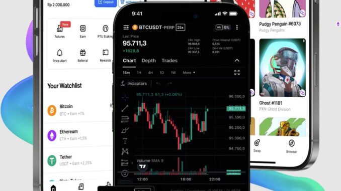 5 Cryptocurrency dengan Komunitas Teraktif di Futures 5 Cryptocurrency dengan Komunitas Teraktif di Futures