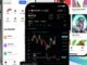 5 Cryptocurrency dengan Komunitas Teraktif di Futures