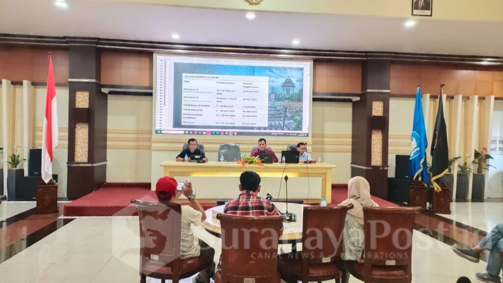 UB Siapkan Sistem UTBK - SNPMB 2026 yang Lebih Aman Serta Cegah Kecurangan.