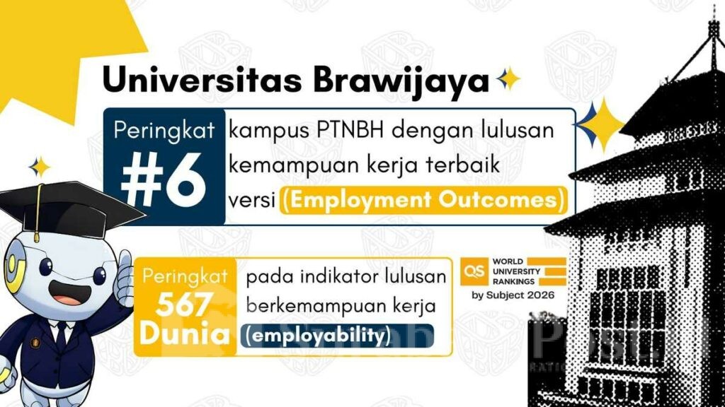 Kepala UPT Global Partnership and Reputation, Dr. Hendrix Yulis Setyawan. (Dok. Humas UB).