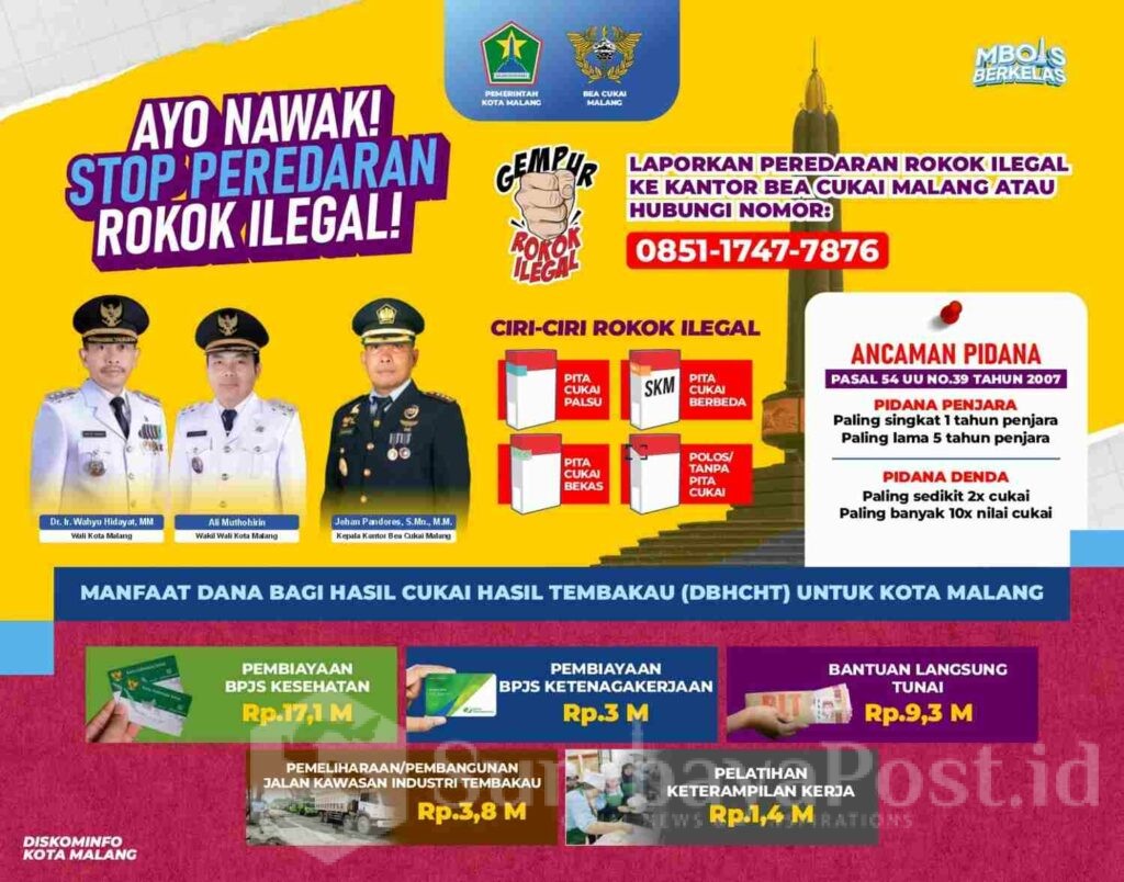 Pemkot Malang Optimalkan DBHCHT untuk Kesejahteraan Masyarakat. (Sumber Diskominfo Kota Malang)